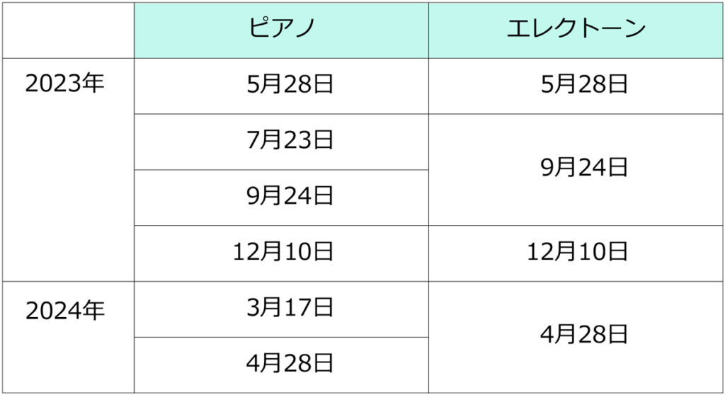 grade_schedule20232 ヤマハ特約店 文化堂