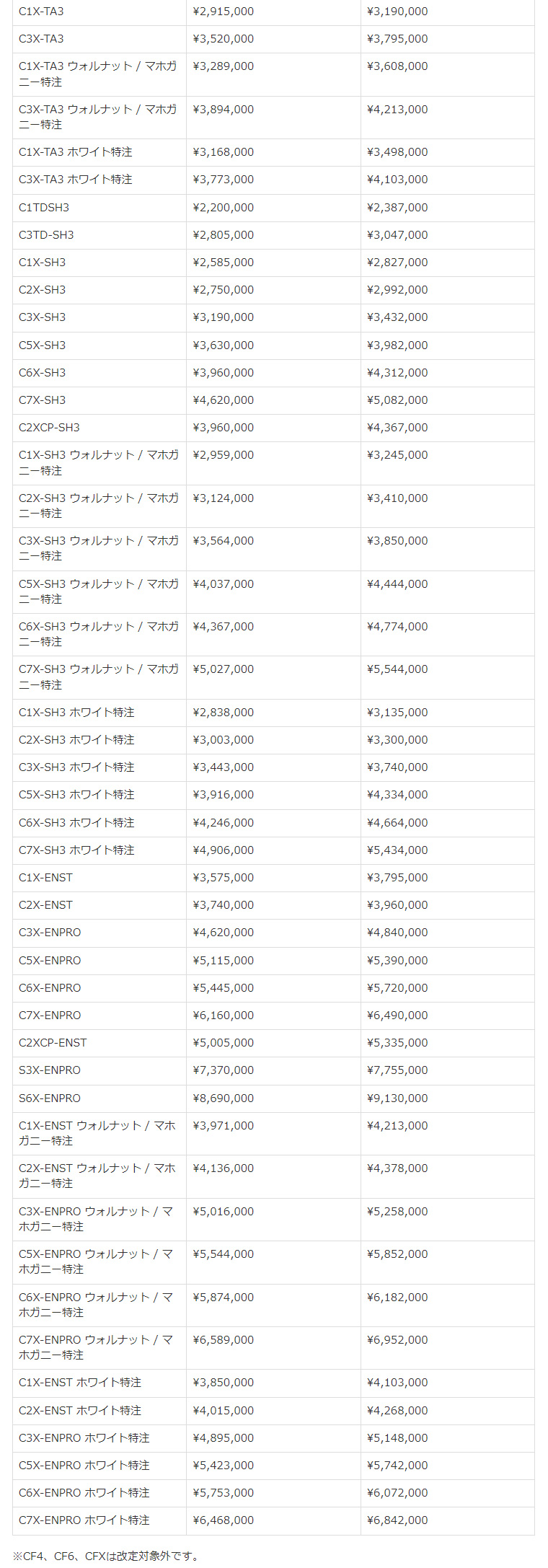 2024年10月～ ヤマハ グランドピアノ価格改定