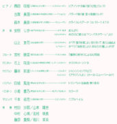 第46回 姫路地区出身音楽大学卒業生による新人演奏会　プログラム