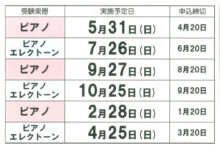 ヤマハグレード実施スケジュール