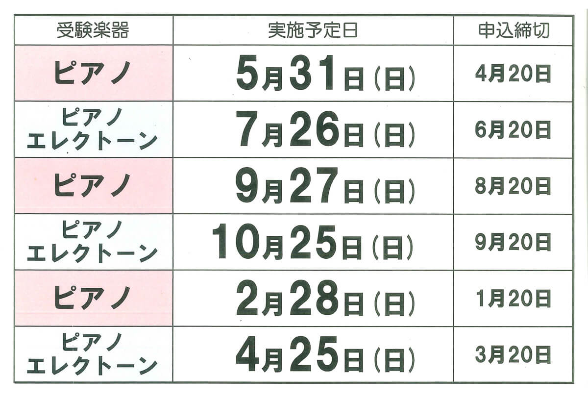 ヤマハグレード実施スケジュール